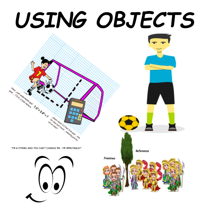 Unit 2, Using Objects