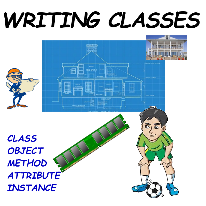 Unit 5, Writing Classes