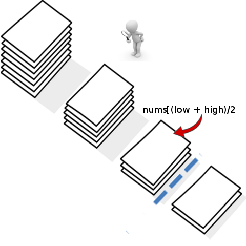 Array Algorithms